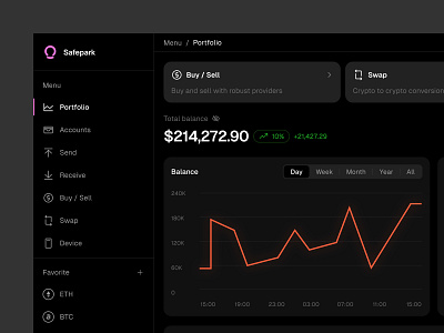 safepark: hardware wallet, web3, crypto, app, dashboard accounts chart cold wallet cross chain crypto crypto app dashboard defi fintech hard wallet hold wallet investment menu portfolio saas sidebar swap transactions wallet web3