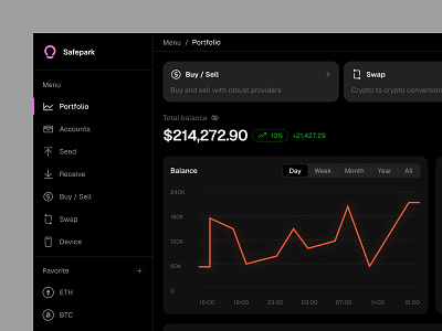 safepark: hardware wallet, web3, crypto, app, dashboard accounts chart cold wallet cross chain crypto crypto app dashboard defi fintech hard wallet hold wallet investment portfolio product design saas sidebar swap wallet web design web3