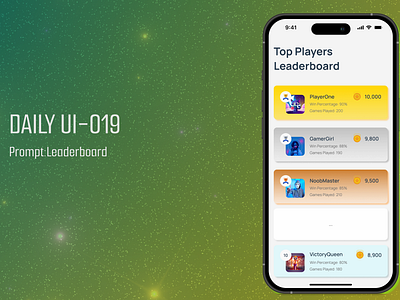 Daily UI-019-Leader board daily ui challenge dailyui leaderboard ui ui design