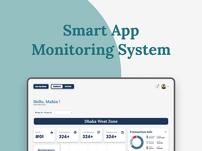 Dashboard UI UX Design adminpanel analytics bankingapp cleandesign dashboarddesign datavisualization designsystem digitalbanking figmadesign fintech interactiveui kpidashboard notificationpanel professionalui responsivedesign tabledesign uiux userexperience userinterface webapp