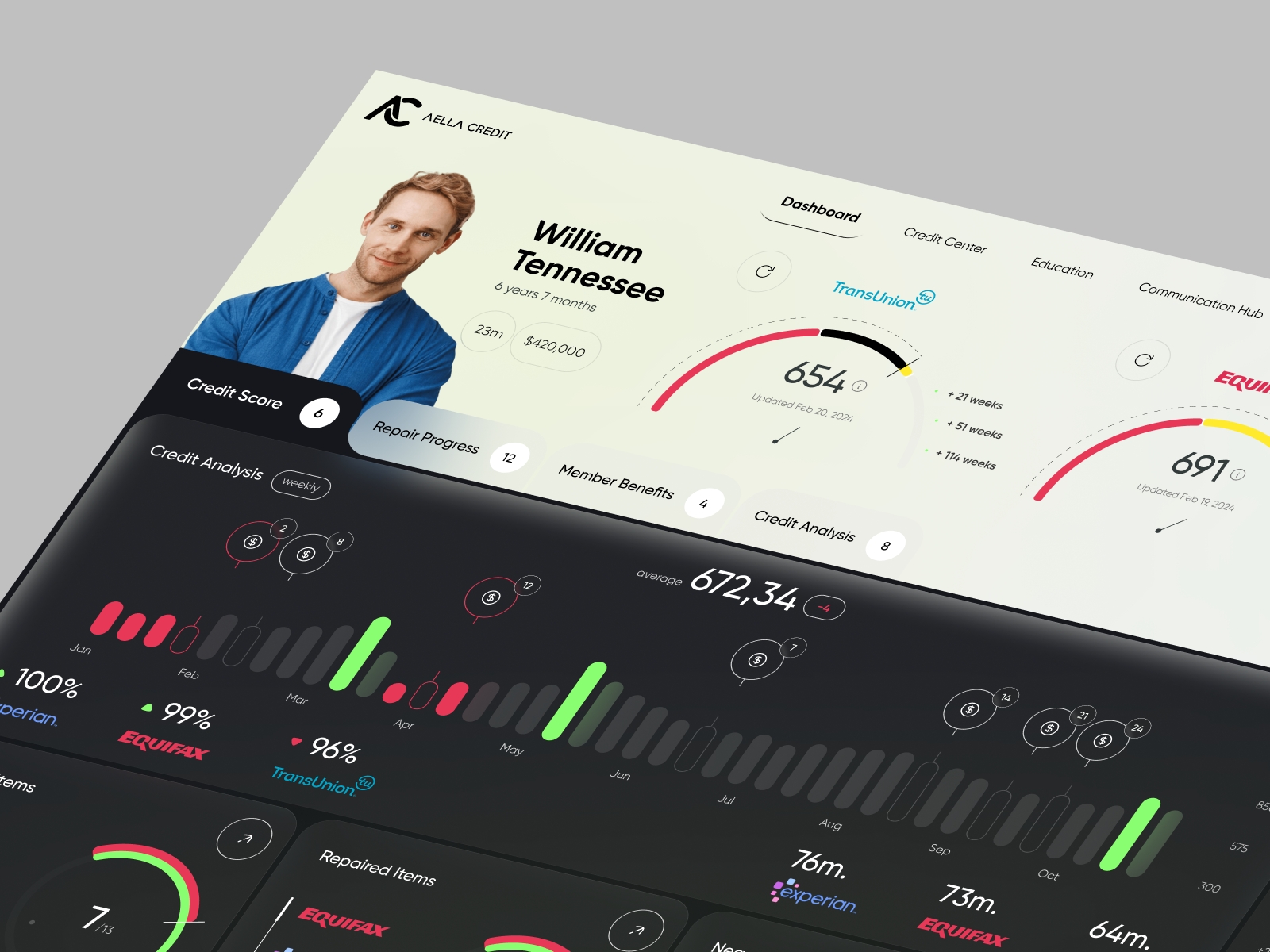 ai web app crm saas ux design