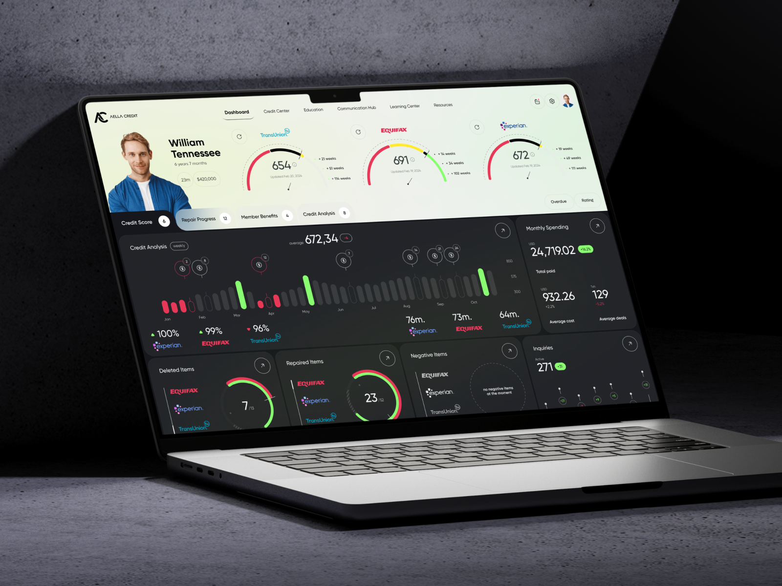 ai web app crm saas ux design
