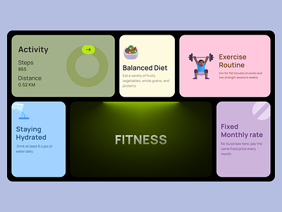 Bento Grid Design ai bento grid diet edtech fitness fluent emoji health illustration product design ui ux ux design