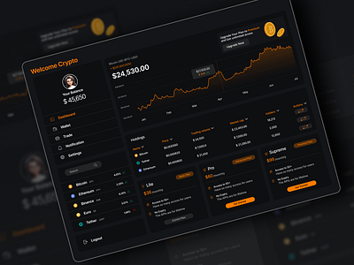 Dashboard - Crypto Wallet Platform bitcoin creative crypto crypto currency dark theme dashboard design digital currency digital money logo modern money social account ui ux wallet