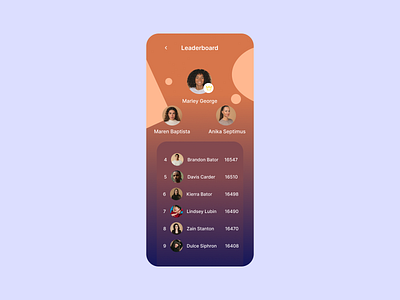 Leaderboard App UI ui