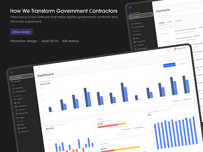 Government Contractors B2B SaaS Platform UX/UI Design analytic tools b2b platform dashboard figma gorenment solution government contracts government saas online payment saas ui uiux ux