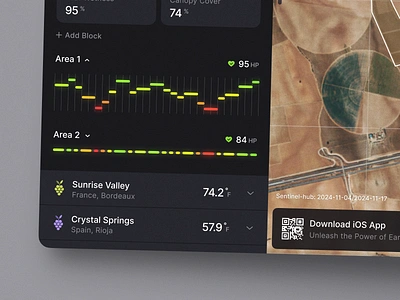 EarthEye - Agriculture Dashboard Design dashboard design product startup ui ux web