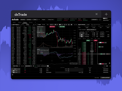 dxTrade Black&White design finance forex trading platform interface trading trading platform ui ux
