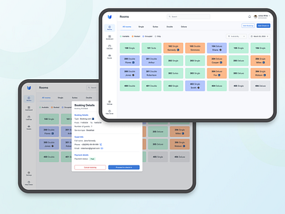 🏨 Hotel POS System Dashboard customerfeedback dashboard design designinspiration hotel pos surveydesign system ui uidesign ux uxdesign webdesign