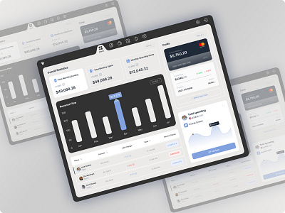 Finance Dashboard UI admin dashboard crm dashboard dashboard design dashboard ui design finance dashboard hero section landing page saas dashboard ui ui design ui ux user experience web design