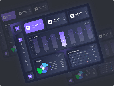 Finance Dashboard UI dashboard ui finance dashboard ui design ui ux