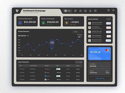 Fintech Dashboard UI Design admin dashboard crm dashboard dashboard ui finance dashboard fintech dashboard saas dashboard ui ui design ui ux