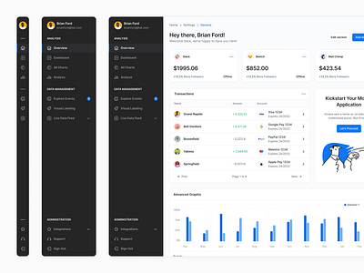 SaaS Dashboard - Lookscout Design System dashboard design design system layout lookscout saas ui user interface ux web application webapp