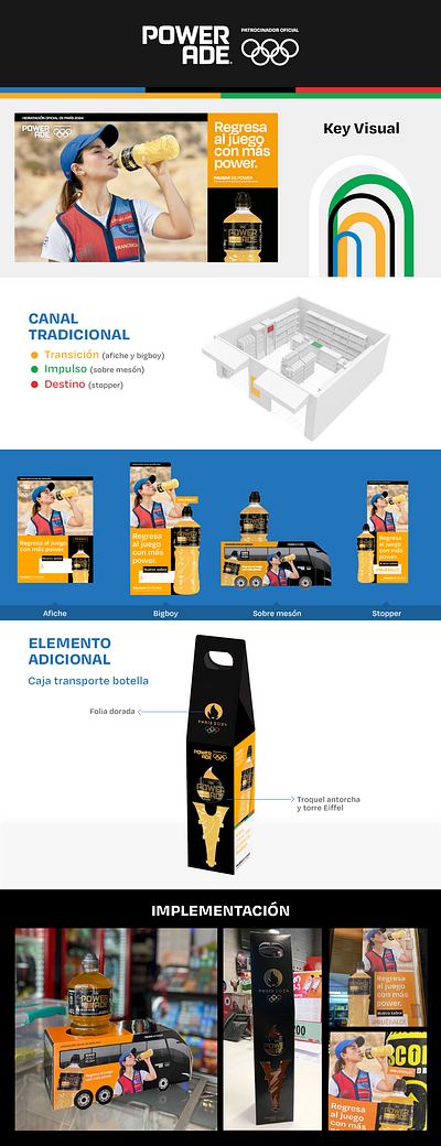 Gold Rush branding graphic design packaging powerade