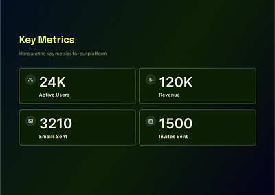 Key metrics UI cards gradient icons key landingpage layout metrics neon statistic theme ui ux visual