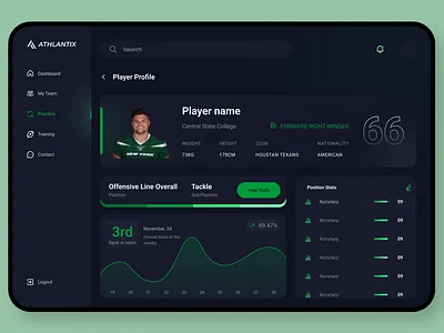 Player's Dashboard Design for Sports Analytics Platform crm dashboard design football player dashboard design saas dashbaord design sports dashboard design typography ui uiux ux web design website design