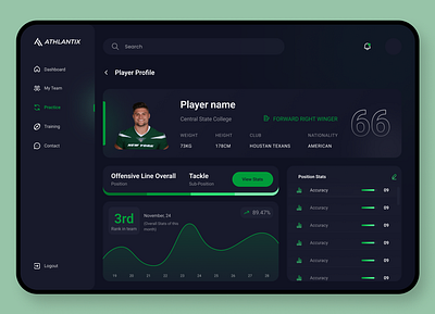 Player's Dashboard Design for Sports Analytics Platform crm dashboard design football player dashboard design saas dashbaord design sports dashboard design typography ui uiux ux web design website design