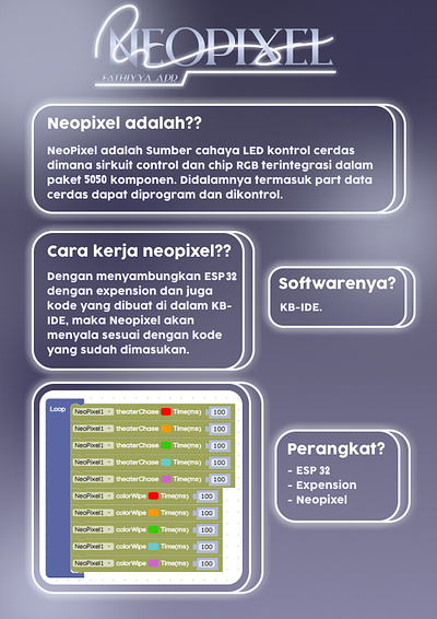 Neopixel - Embedded System Poster graphic design