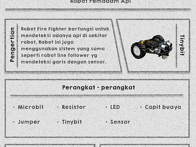 Fire Fighter - Embedded System Poster graphic design