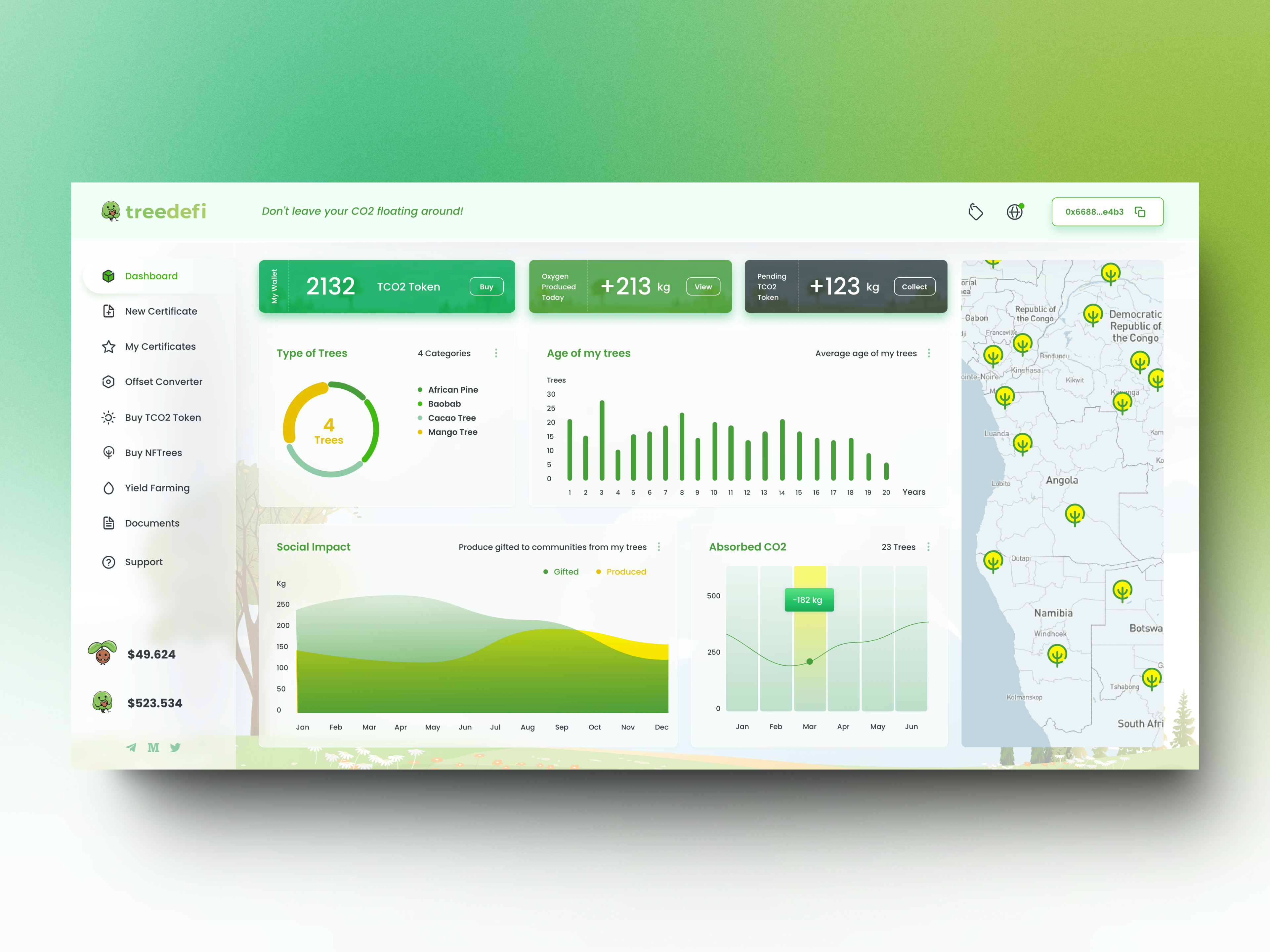 Example of High Converting Landing Page Design