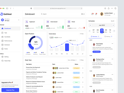 GetHired - HR Recruitment Dashboard analytics clean dahsboard employee hiring hr hr tool interface interview job job finder performance product design recruitment saas task management tracking ui design web app work