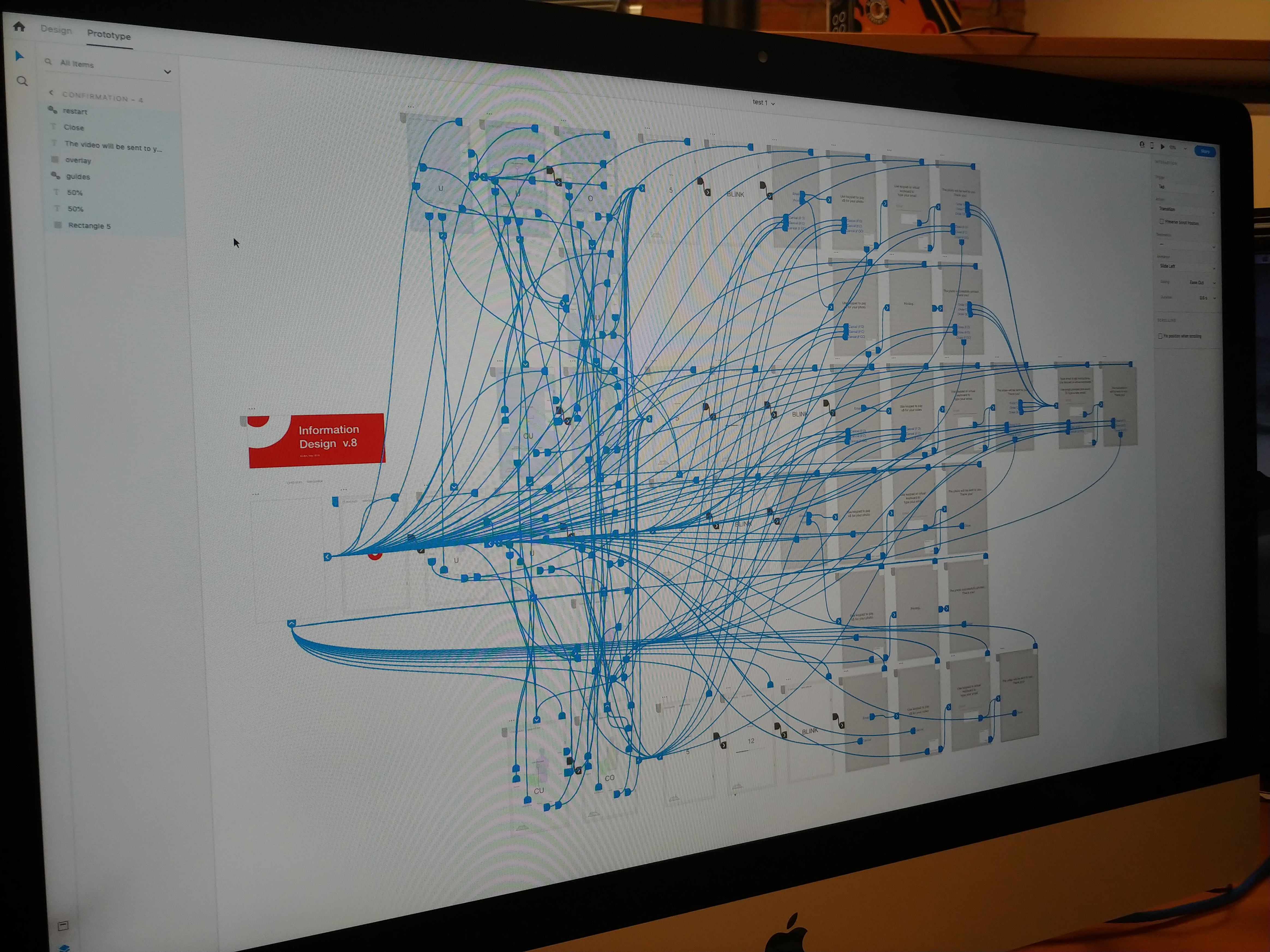 C4 application architecture exploration. Prototype v8 product design