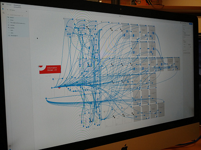 C4 application architecture exploration. Prototype v8 product design