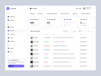 ShopSense Dashboard - Product Page admin brand identity branding clean crm dashboard dashboard design design filter minimalist online shop product product design product page sales dashboard side bar ui ux web design website