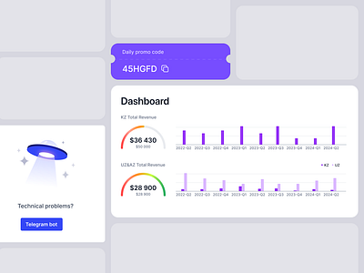 Sales Analytics Dashboard crm dashboard discount illustration modal window promocode purple saas space technical issues ui ui design ux