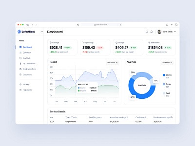 SafestNest - Your Secure Pension Dashboard branding cleandesign datavisualization designinspiration financialdashboard graphic design investment logo logodesign minimalistdesign modernui pensiondashboard retirement retirementplanning ui uiuxdesign userinterface ux uxdesign webapp