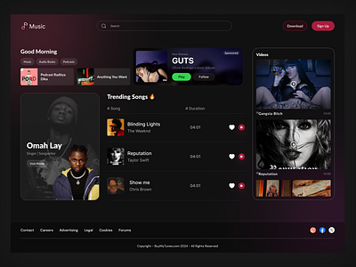 Music - Landing Page figma landing page music music web music website musiclanding songs ui ux videos