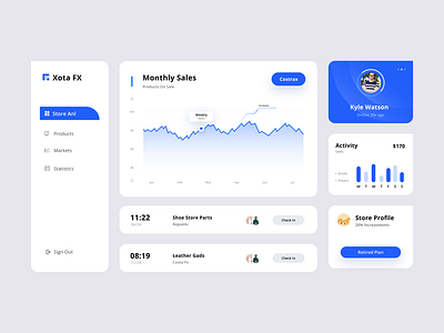 Store's Management App UI UX application branding crypto dashboard ecommerce productdesign saas store travel uiux webdesign