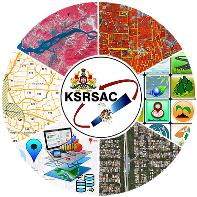 Diverse Features company drone features ksrsac services