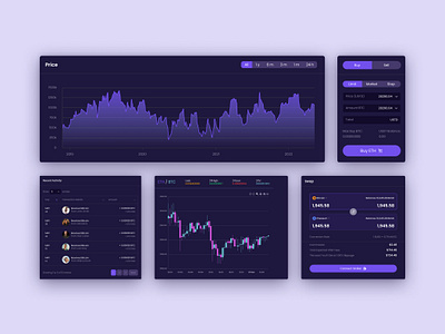 Dashboard widgets admin panel banking charts daily ui dark mode dashboard line chart pickers ui ui trends ux widgets