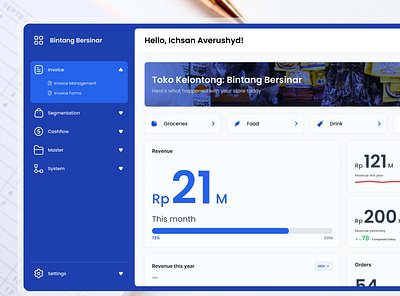 SentraKelontong - Grocery Store Dashboard - Eps: Invoice Docs dashboard inventory invoice tokokelontong ui ui design uiux