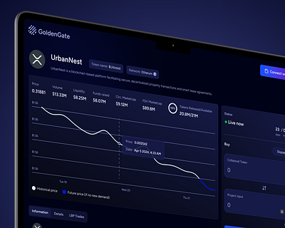 Investing Tool blockchain chart crypto dark dashboard design finance fintech gradient interface mode ui ux