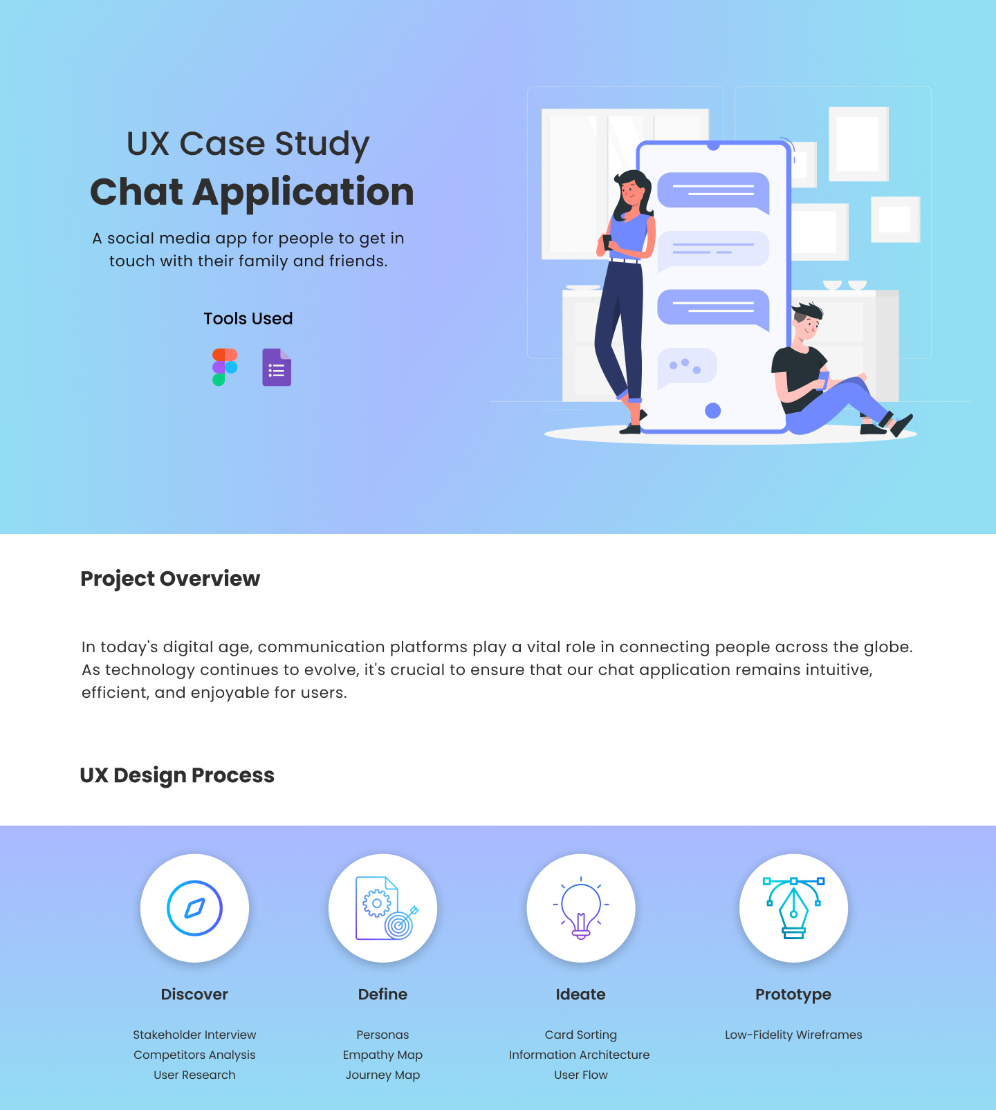 UX Case Study- Chat Application app ui ux uxui