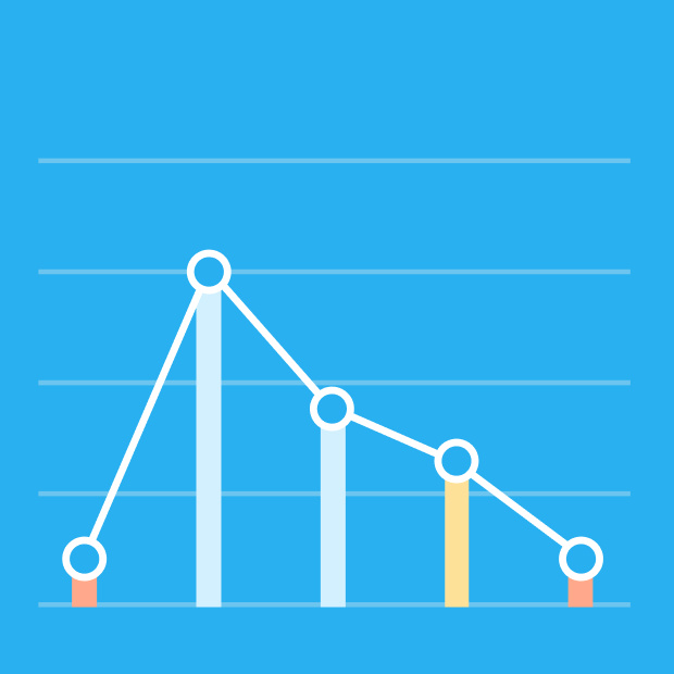 Отметка — сервис тестирования сотрудников design functional design graphic design