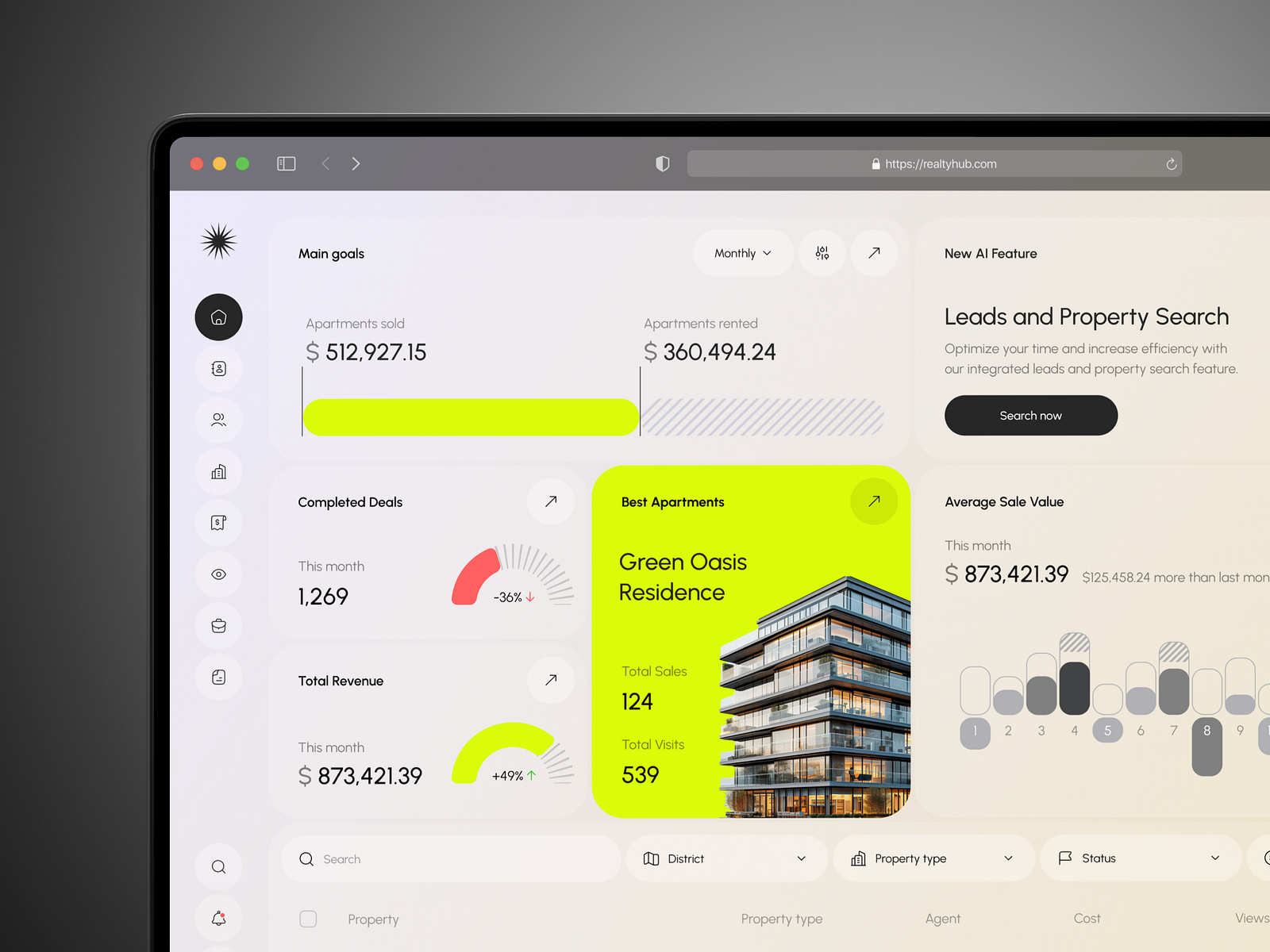 RealtyHub CRM - Real Estate Dashboard by Jack R. for RonDesignLab ⭐️ on ...