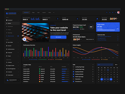 Dashboard UI/UX Design for Project Platform