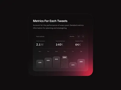 Post Activity Feature Card app card figma illustration product design ui ux website