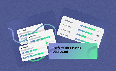 Performance Metrics View athlete web design crm dashboard design design performance metric dashboard performance metrics saas dashboard saas product sports platform sports web design typography ui uiux ux web design