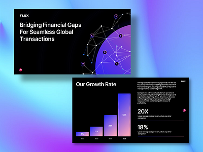 Fintech Pitch Deck Presentation ai pitchdeck branding clean presentation dark theme presentation data visualisation fintech fintech pitch deck fintech presentation gradient pitch deck gradient presentation keynote marketing presentation modern presentation pitch deck pitch deck design powerpoint presentation swot tam sam som ui