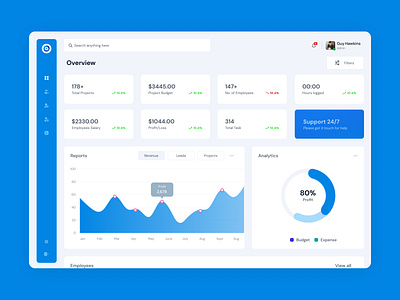 Ontezo - Dashboard dashboard product design