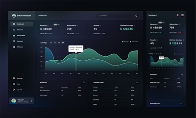 Sukuri Web App Design product design ui uiux