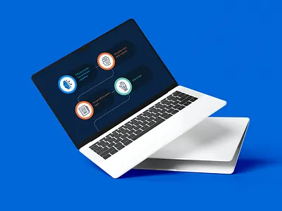 Designing a Clear User Journey and Sleek Visuals creative design design graphic design icon design illustration ui ux web design web development website design