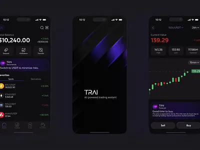 TRAI | AI powered FinTech iOS app ai crypto fintech ios ios app mobile app trading ui ux ux design