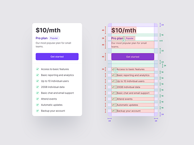 Pricing card UI - Unityle card design figma inspiration payment price pricing sale ui ui kit unityle unityle.com ux