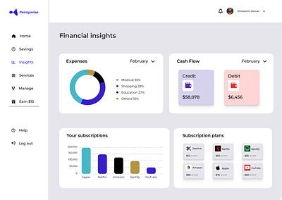 Pennywise ui