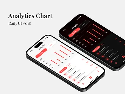 Analytics Chart - Daily UI #018 analytics analytics chart chart daily ui daily ui 018 figma mobile app design ui ui design uiux uiux design